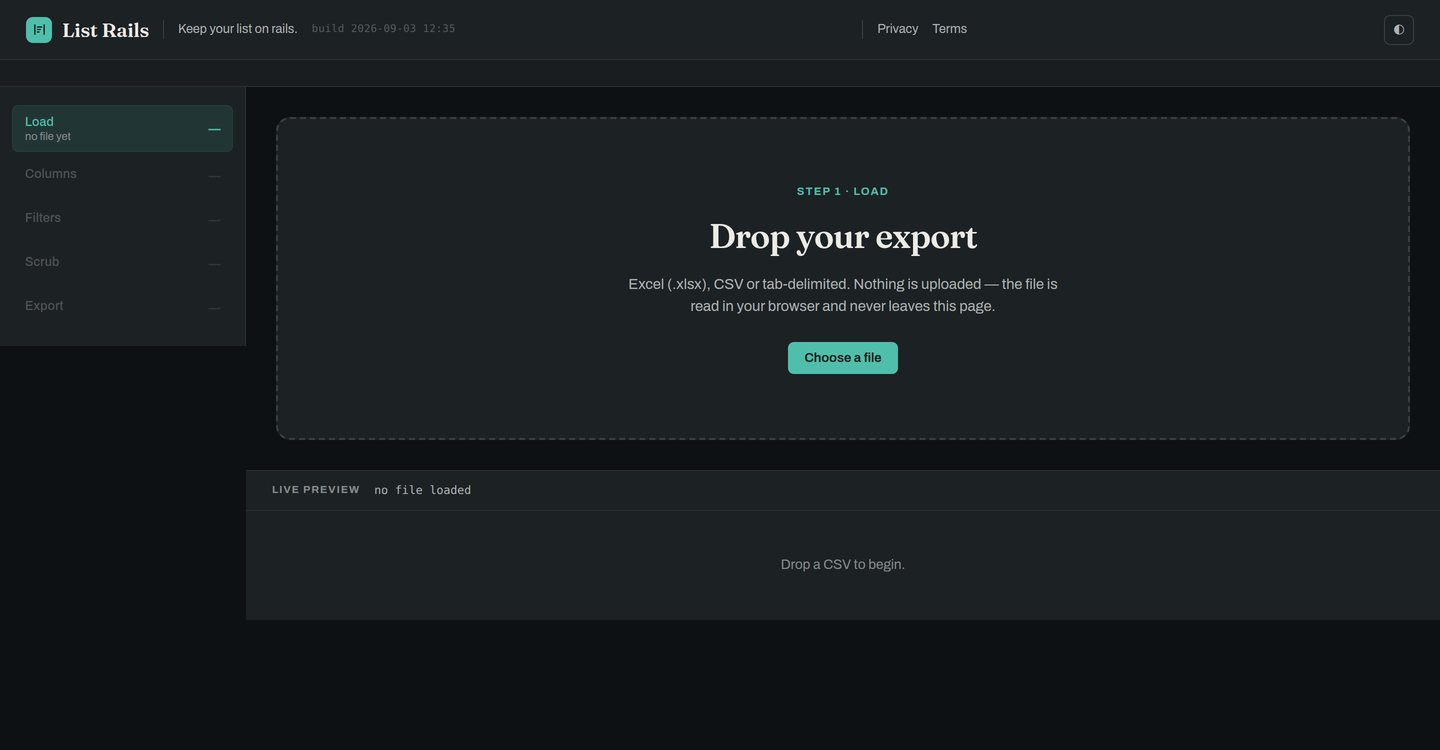 The List Rails opening screen: a large drop zone reading Drop your export, with a Choose a file button.