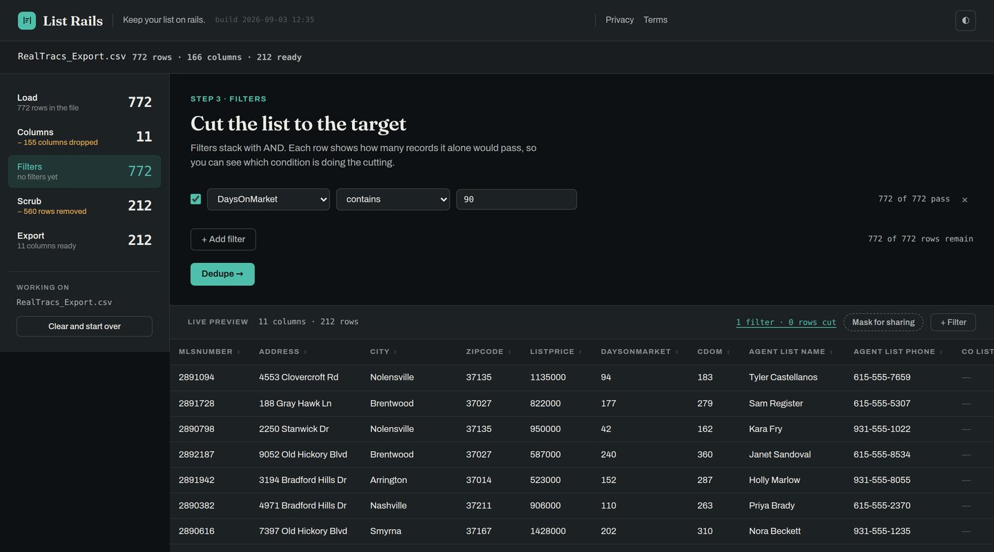 The filters screen with a rule reading Days on market is greater than 90, showing how many rows that one rule would pass.